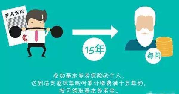 離職了社保怎么交最方便？ 第1張