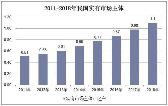 2019人力資源服務行業(yè)前景 第3張