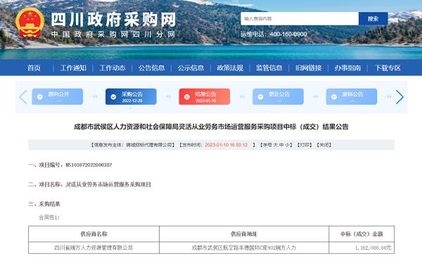 喜訊！瑞方人力中標(biāo)武侯區(qū)人社局靈活從業(yè)勞務(wù)市場(chǎng)運(yùn)營(yíng)服務(wù)采購項(xiàng)目 第1張