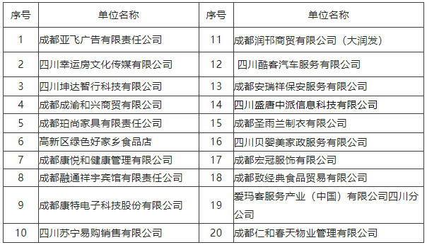 明早10點(diǎn)！上小武求賢，直播帶你找工作！ 第2張